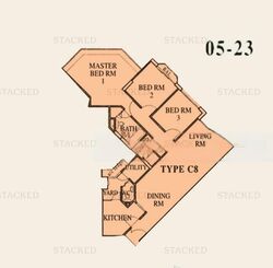 Eastpoint Green (D18), Condominium #485731091